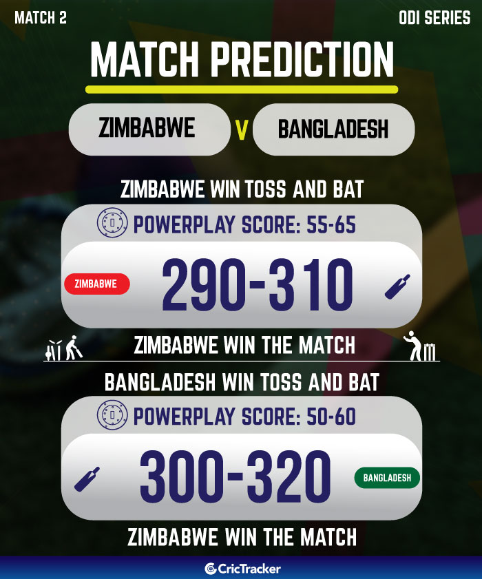 ZIM vs BAN Today ODI Match