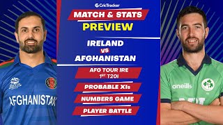 Ireland vs Afghanistan - 1st T20I Match Stats, Predicted Playing XI and Previews