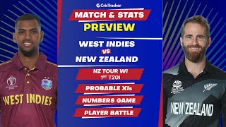 West Indies vs New Zealand - 1st T20I Match Stats, Predicted Playing XI, and Previews